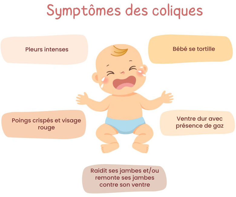 Les-symptômes-des-coliques-du-nourrisson-