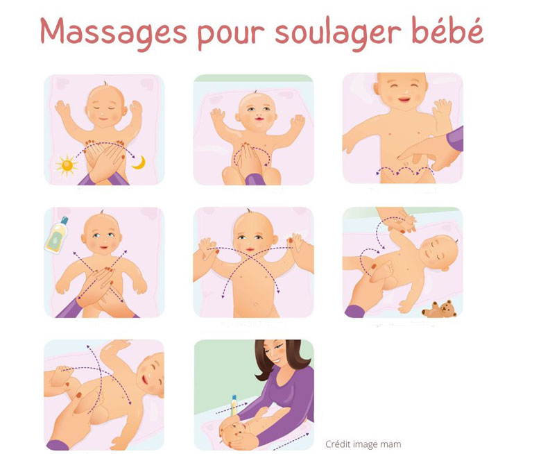 Massages pour soulager bébé