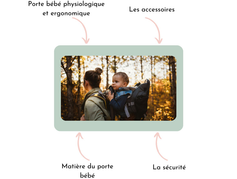 Porte bébé de randonnée : 9 modèles pratiques et confortables !