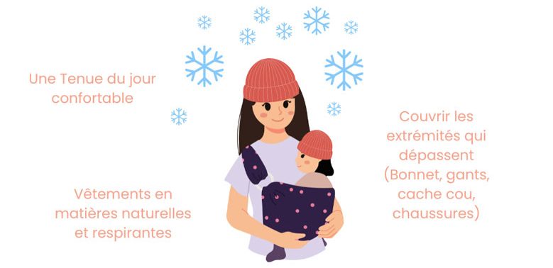 Comment habiller bébé sous un manteau de portage