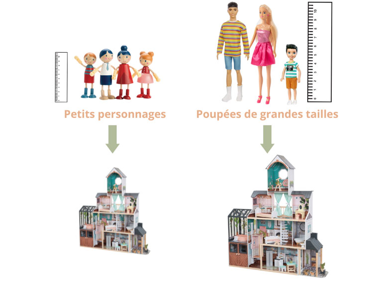 Quelle dimension choisir pour une maison de poupée ?
