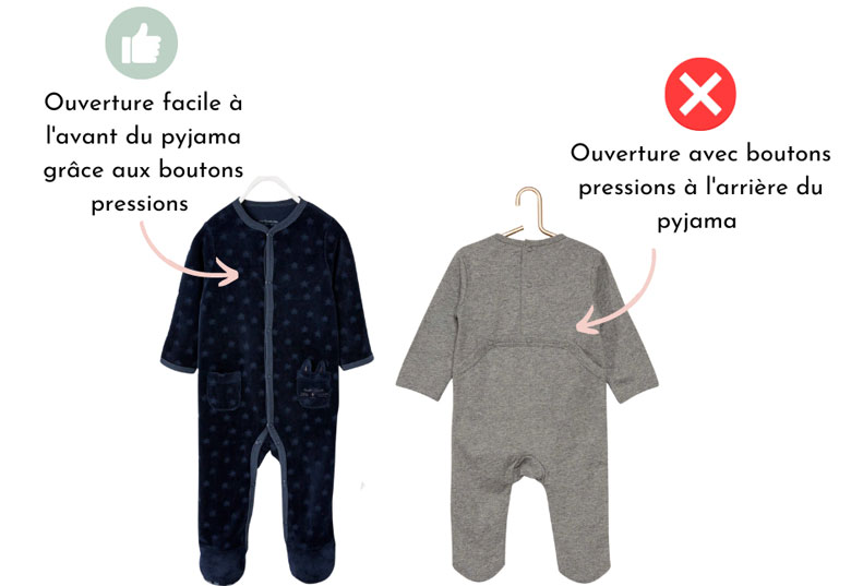 Quel pyjama bébé choisir 