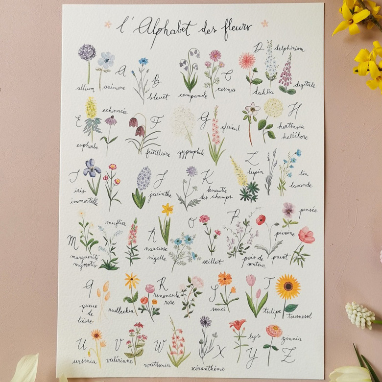 Affiche décorative "L'alphabet des fleurs"